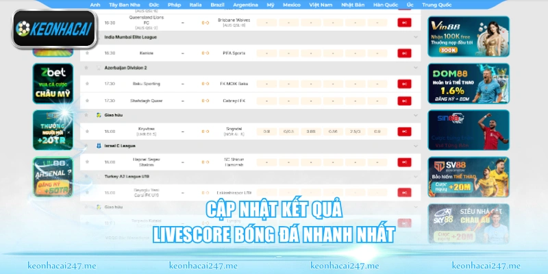 Cập nhật kết quả livescore bóng đá nhanh nhất