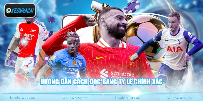 Hướng dẫn cách đọc bảng tỷ lệ chính xác