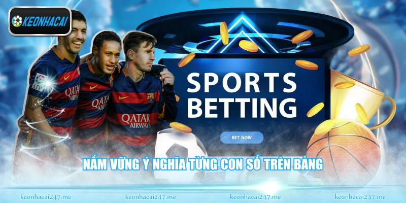 Nắm vững ý nghĩa từng con số trên bảng