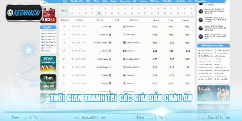 Thời gian tranh tài các giải đấu châu âu
