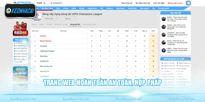Trang web hoàn toàn an toàn, hợp pháp