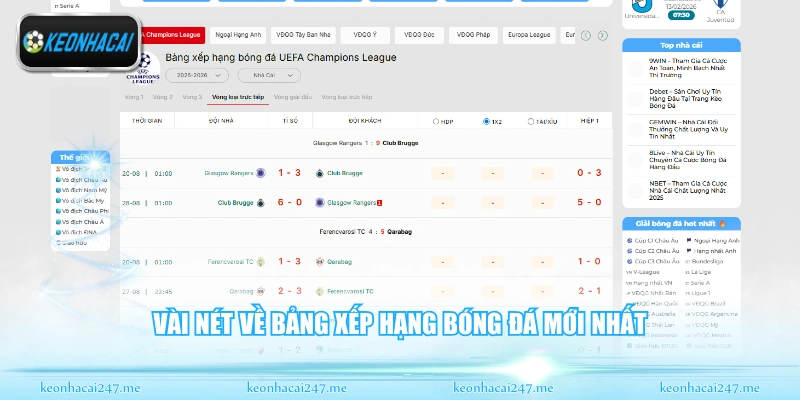 Vài nét về bảng xếp hạng bóng đá mới nhất