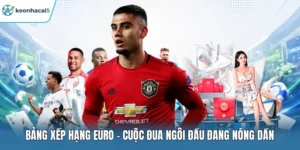Bảng xếp hạng Euro