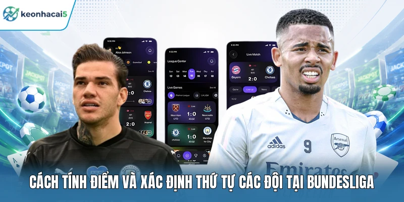 Bảng Xếp Hạng Bundesliga - Cục Diện Đua Top Có Gì Hot? 2 Cách tính điểm và xác định thứ tự các đội tại Bundesliga