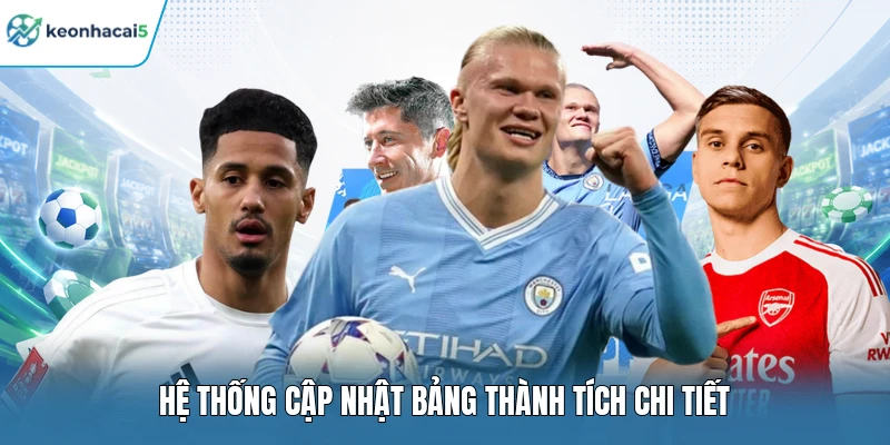 Hệ thống cập nhật bảng thành tích chi tiết