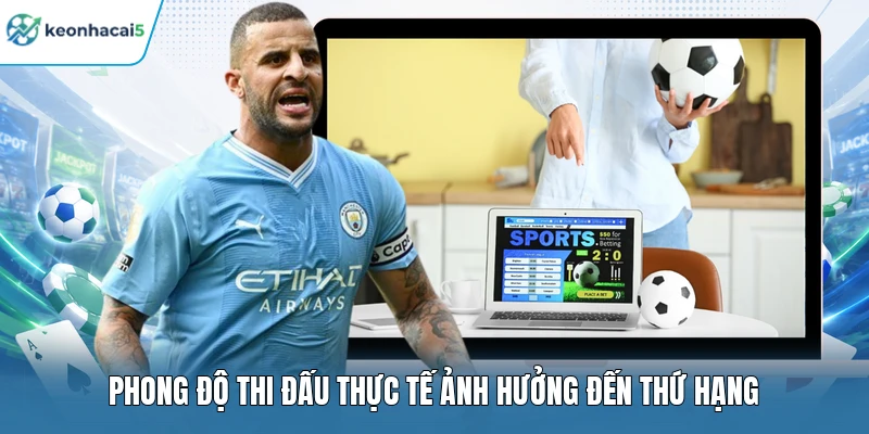 Bảng Xếp Hạng La Liga Keonhacai5 Cập Nhật Chi Tiết Nhất 3 Phong độ thi đấu thực tế ảnh hưởng đến thứ hạng