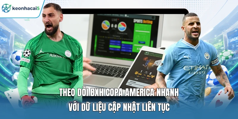 Theo dõi BXH Copa America nhanh với dữ liệu cập nhật liên tục 