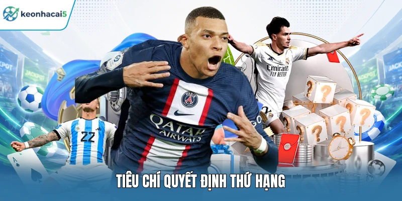 Bảng Xếp Hạng Euro - Cuộc Đua Ngôi Đầu Đang Nóng Dần 2 Tiêu chí quyết định thứ hạng